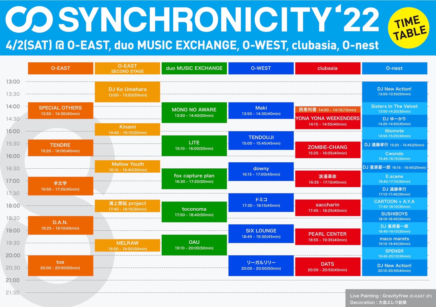 SYNCHRONICITY’22 TIMETABLE 4/2(SAT)